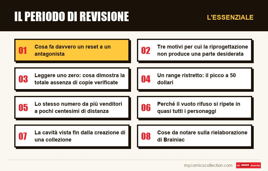 L'essenziale : Il periodo di revisione