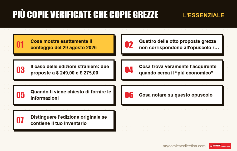 L'essenziale : Più copie verificate che copie grezze