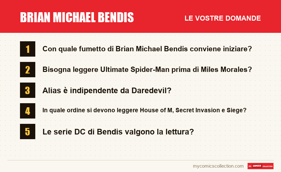 Brian Michael Bendis: le domande frequenti a cui risponde questo articolo
