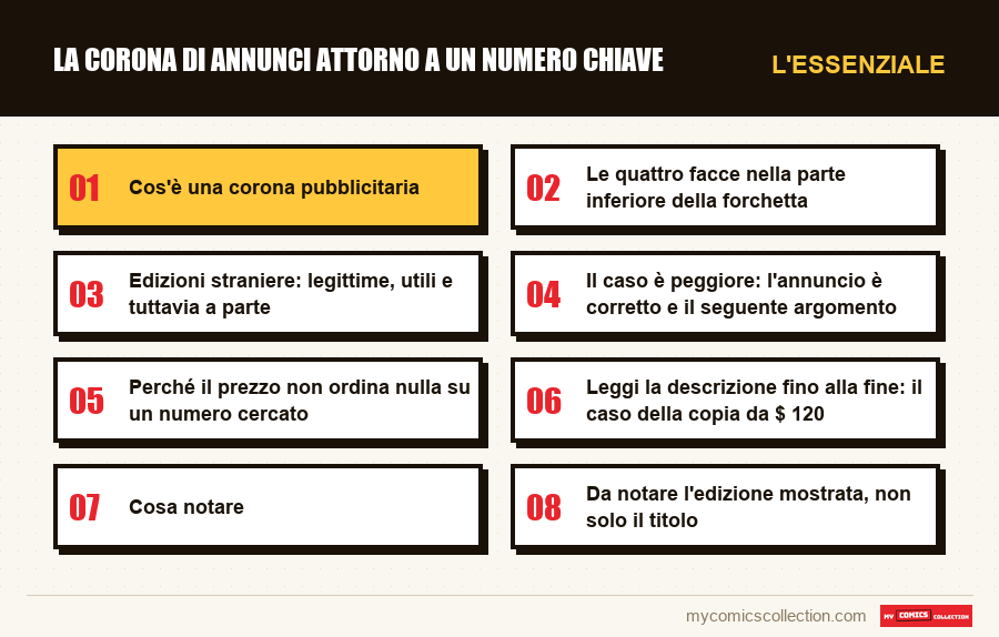 L'essenziale : La corona di annunci attorno a un numero chiave