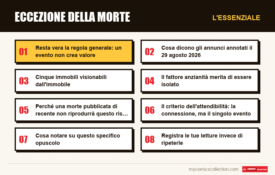 L'essenziale : Eccezione della morte