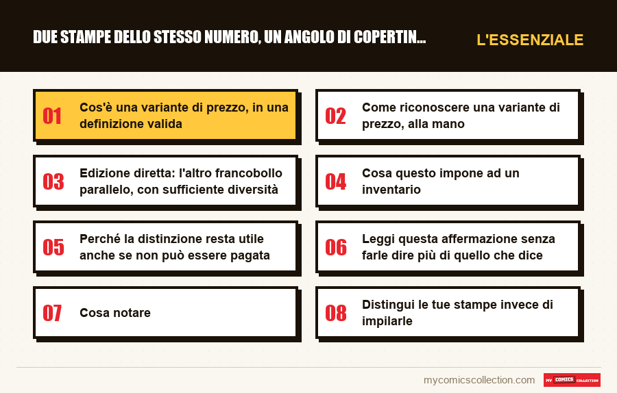 L'essenziale : Due stampe dello stesso numero, un angolo di copertina vuoto