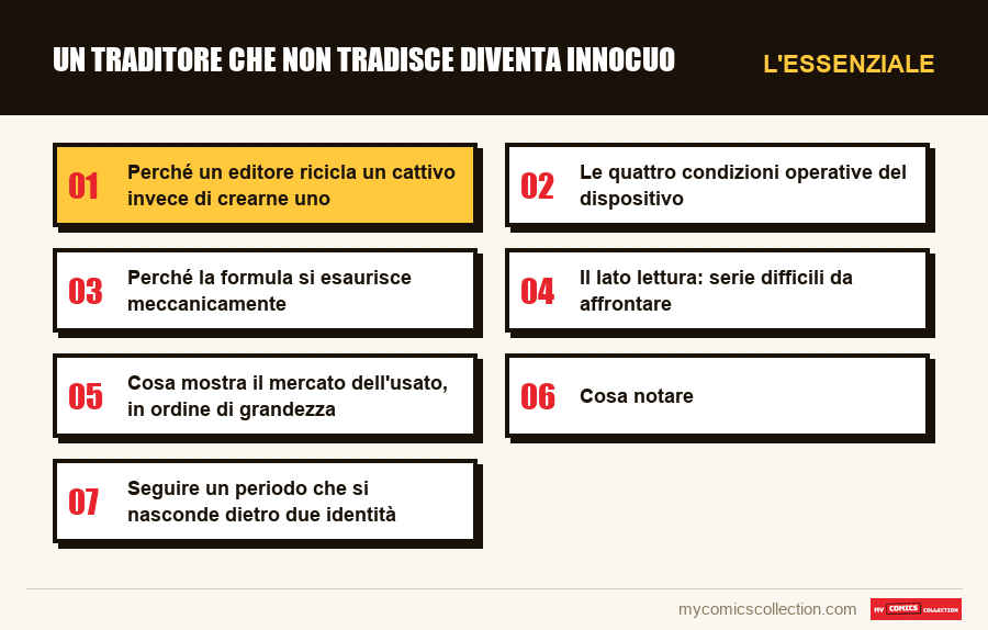 L'essenziale : Un traditore che non tradisce diventa innocuo