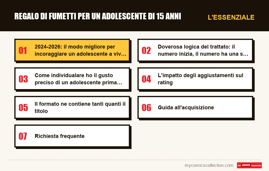 L'essenziale : Regalo di fumetti per un adolescente di 15 anni