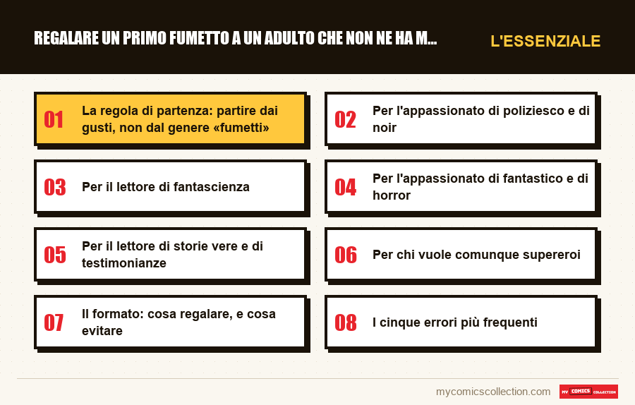 L'essenziale : Regalare un primo fumetto a un adulto che non ne ha mai lett