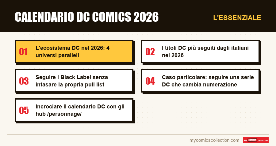 L'essenziale : Calendario DC Comics 2026