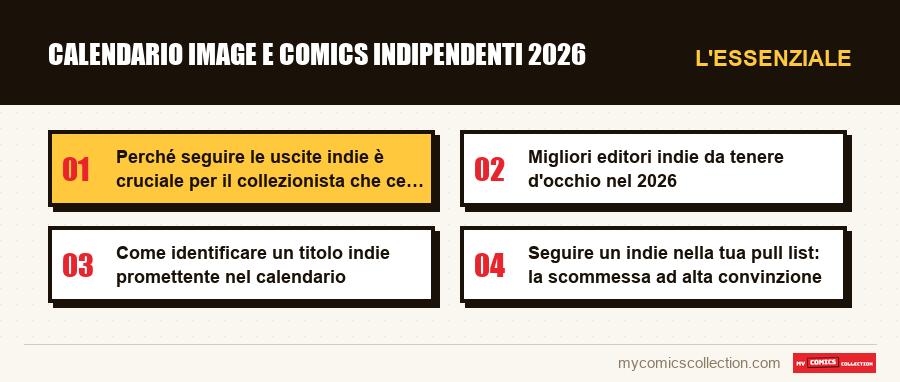 L'essenziale : Calendario Image e comics indipendenti 2026