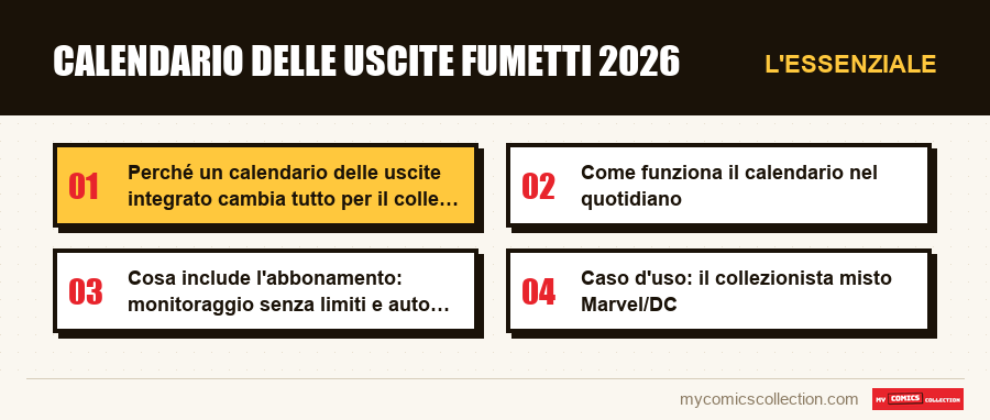 L'essenziale : Calendario delle uscite fumetti 2026