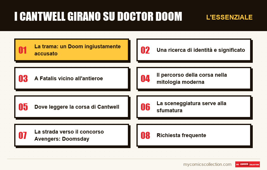 L'essenziale : I Cantwell girano su Doctor Doom