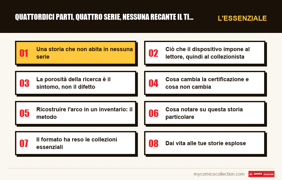 L'essenziale : Quattordici parti, quattro serie, nessuna recante il titolo