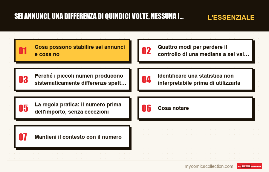 L'essenziale : Sei annunci, una differenza di quindici volte, nessuna infor