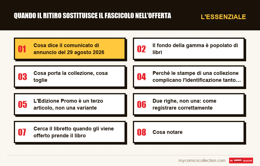 L'essenziale : Quando il ritiro sostituisce il fascicolo nell'offerta