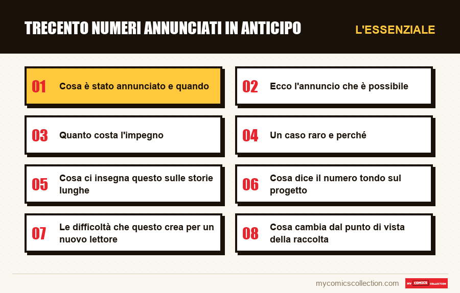L'essenziale : Trecento numeri annunciati in anticipo