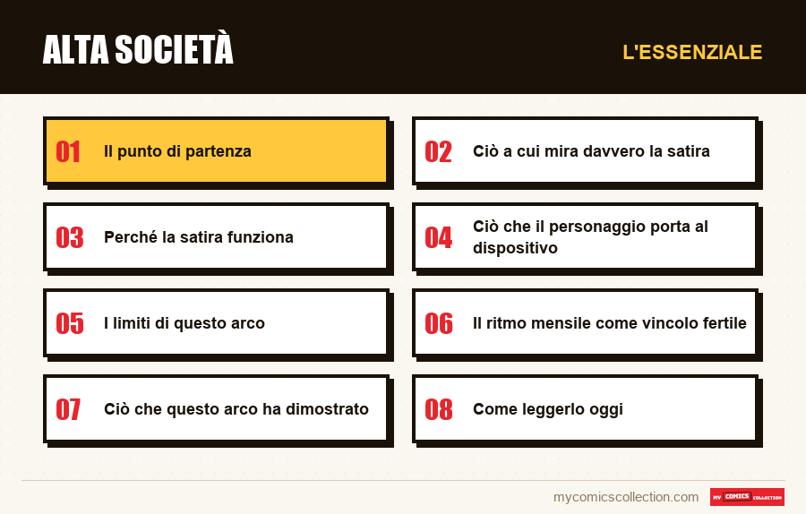 L'essenziale : Alta Società