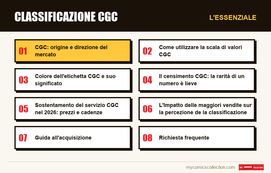 L'essenziale : classificazione CGC