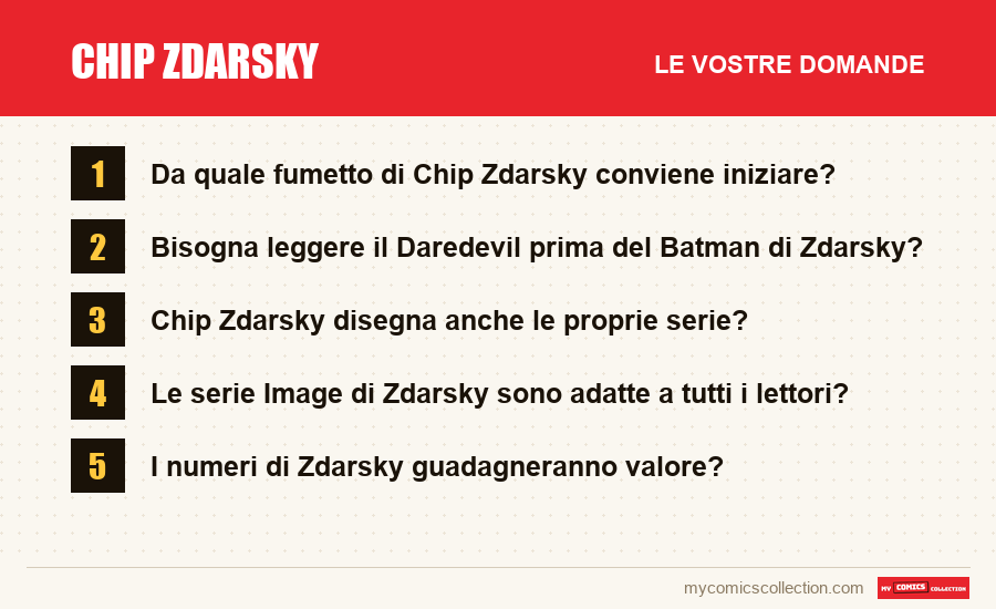 Chip Zdarsky: le domande frequenti a cui risponde questo articolo
