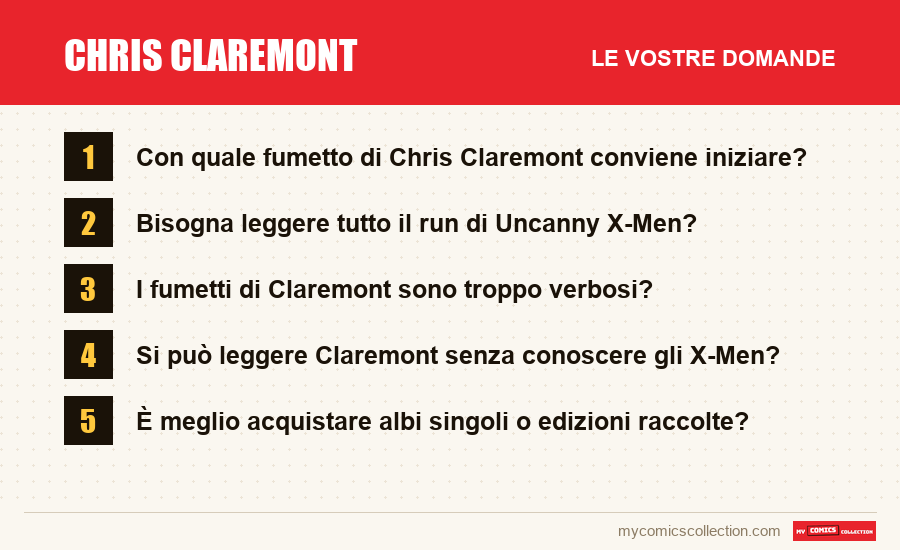 Chris Claremont: le domande frequenti a cui risponde questo articolo