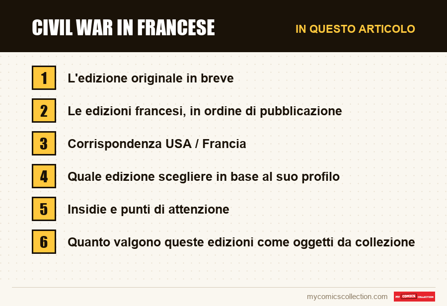 Civil War in francese: le sezioni di questo articolo, in ordine di lettura