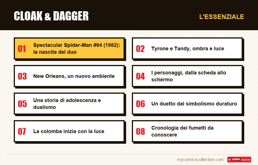 L'essenziale : Cloak & Dagger