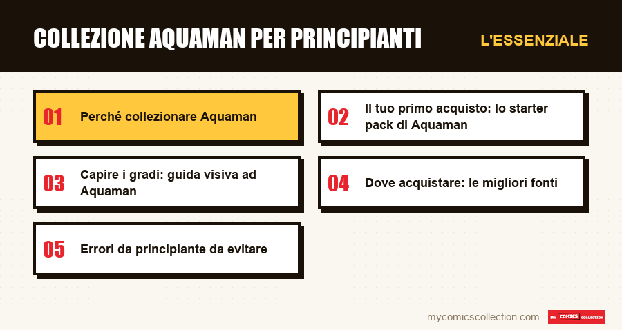 L'essenziale : Collezione Aquaman per principianti
