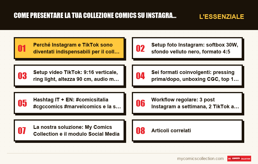 L'essenziale : Come presentare la tua collezione comics su Instagram e TikT