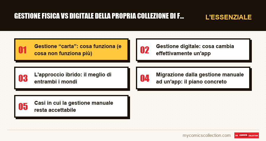 L'essenziale : Gestione fisica vs digitale della propria collezione di fume