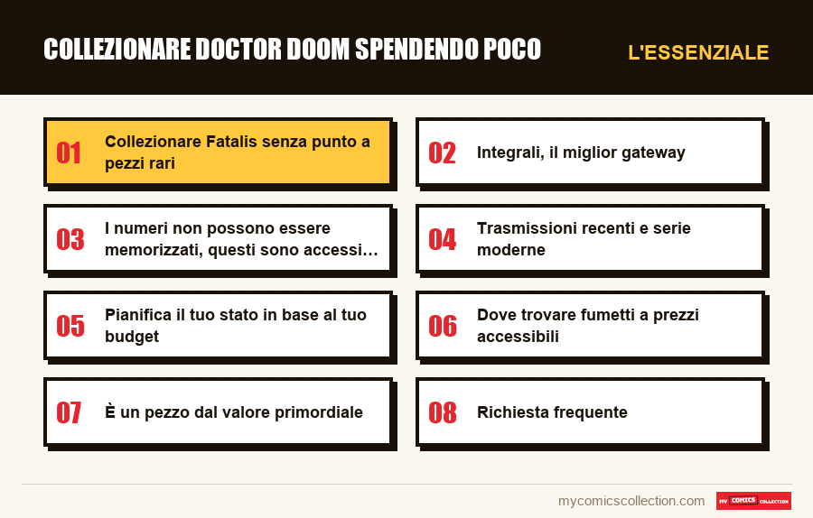 L'essenziale : Collezionare Doctor Doom spendendo poco