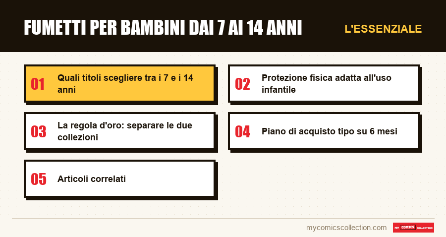 L'essenziale : Fumetti per bambini dai 7 ai 14 anni