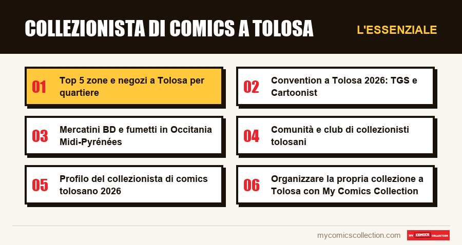 L'essenziale : Collezionista di comics a Tolosa