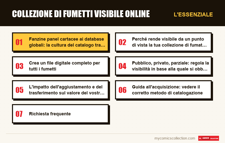 L'essenziale : Collezione di fumetti visibile online