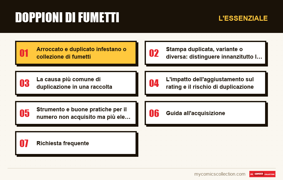 L'essenziale : Doppioni di fumetti