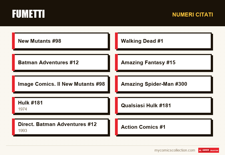 Numeri citati : Fumetti