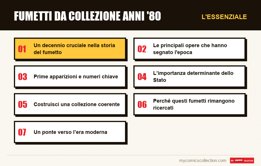 L'essenziale : Fumetti da collezione anni '80