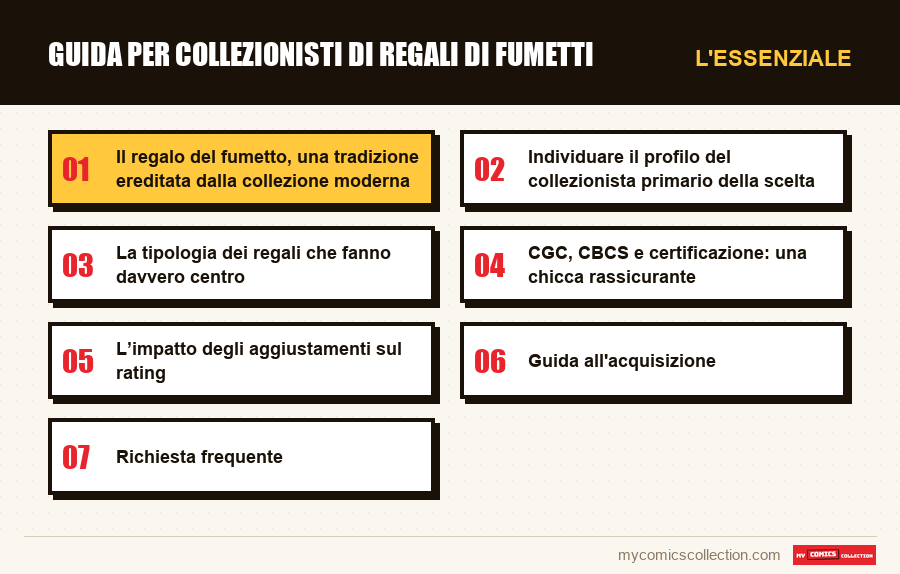 L'essenziale : Guida per collezionisti di regali di fumetti