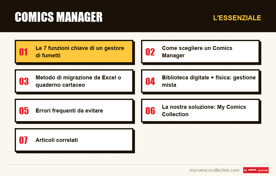 L'essenziale : Comics Manager