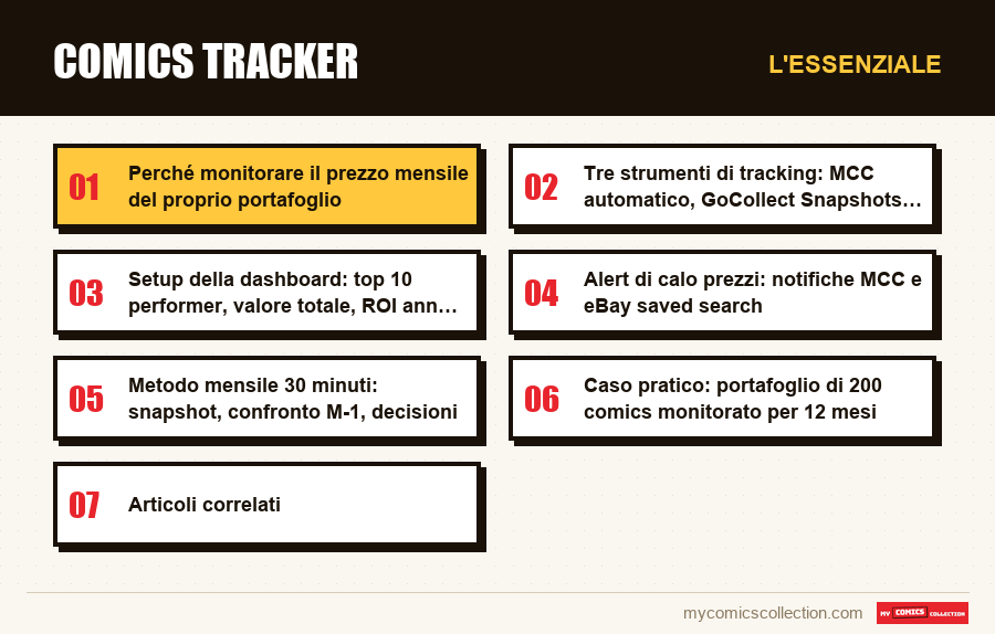L'essenziale : Comics tracker