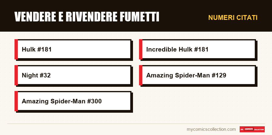 Numeri citati : Vendere e rivendere fumetti