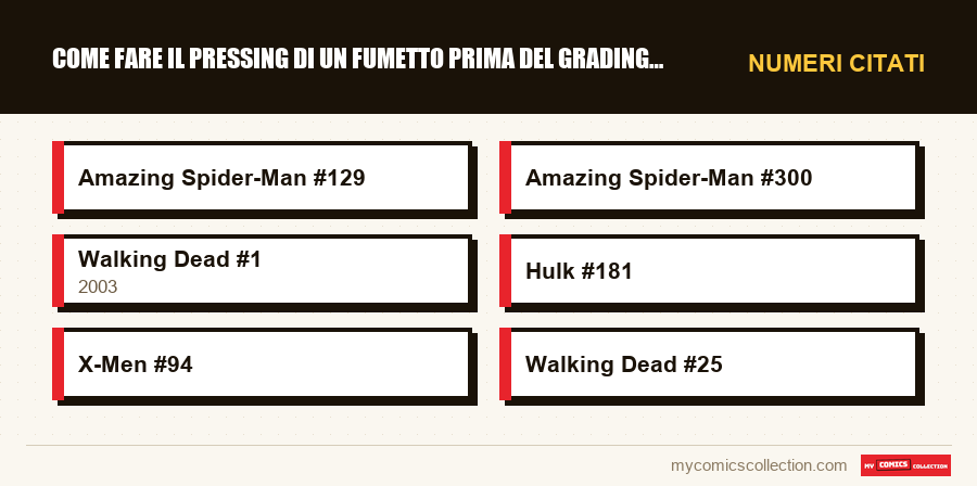 Numeri citati : Come fare il pressing di un fumetto prima del grading CGC
