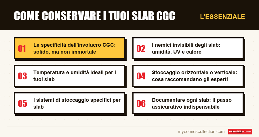 L'essenziale : Come conservare i tuoi slab CGC