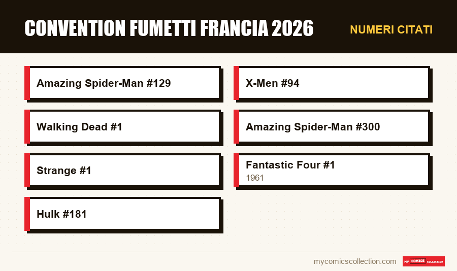 Numeri citati : Convention fumetti Francia 2026
