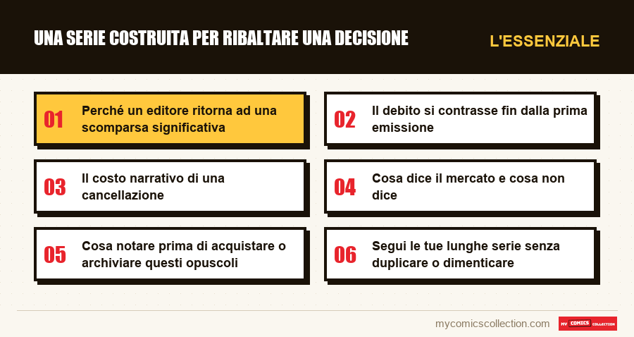 L'essenziale : Una serie costruita per ribaltare una decisione