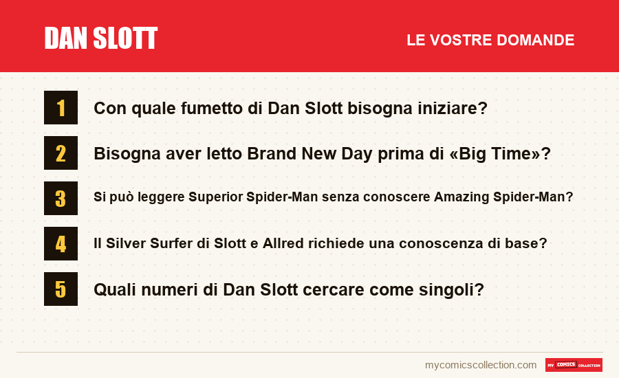 Dan Slott: le domande frequenti a cui risponde questo articolo