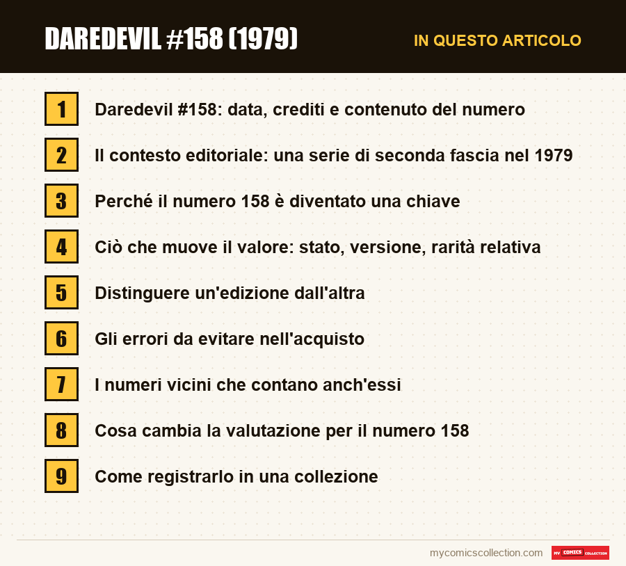 Daredevil #158 (1979): le sezioni di questo articolo, in ordine di lettura