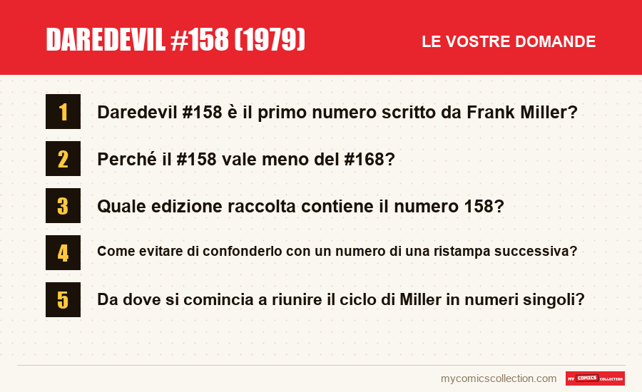 Daredevil #158 (1979): le domande frequenti a cui risponde questo articolo