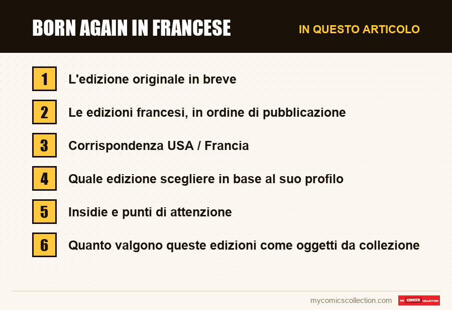 Born Again in francese: le sezioni di questo articolo, in ordine di lettura