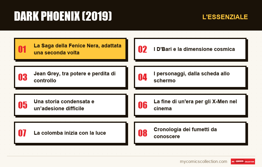 L'essenziale : Dark Phoenix (2019)
