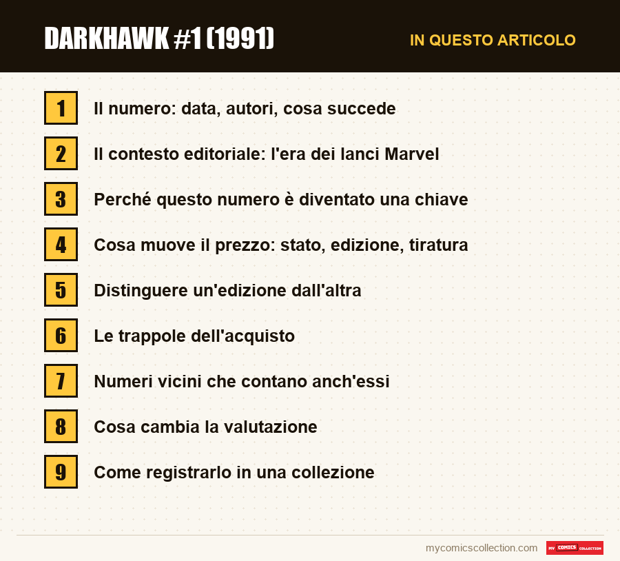 Darkhawk #1 (1991): le sezioni di questo articolo, in ordine di lettura