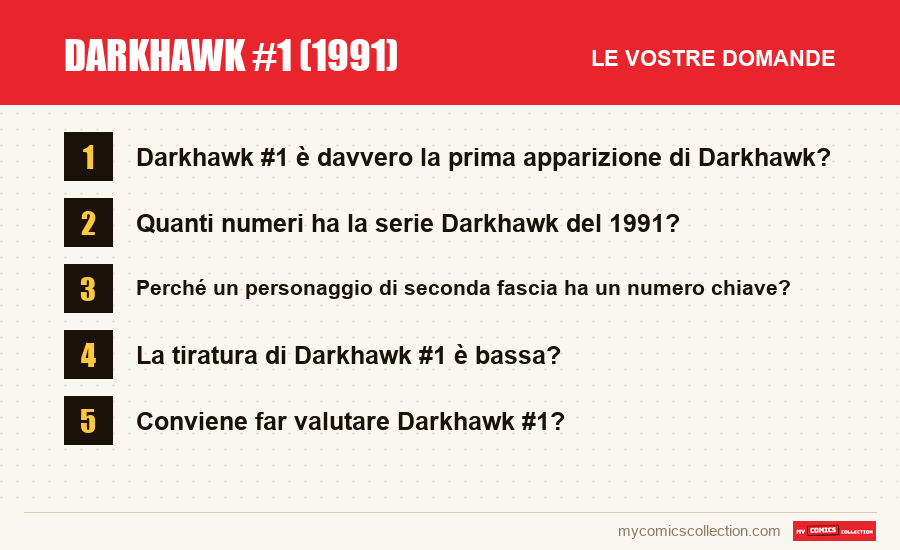 Darkhawk #1 (1991): le domande frequenti a cui risponde questo articolo