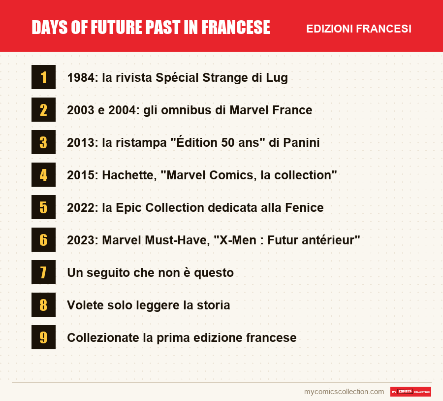 Days of Future Past in francese: le edizioni francesi presentate in questo articolo
