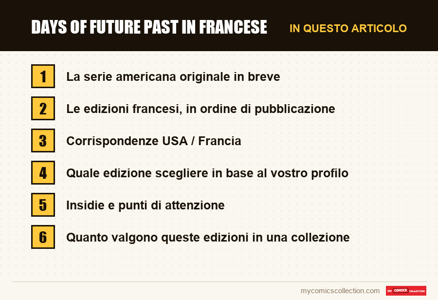 Days of Future Past in francese: le sezioni di questo articolo, in ordine di lettura